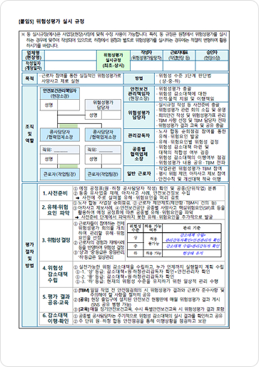 위험성평가보고서