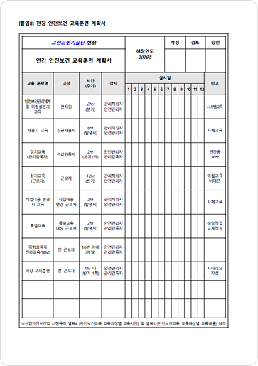 안전보건대장